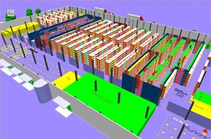 Meira Novalle simulointijärjestelmä 4 Meira Nova koko 300 1