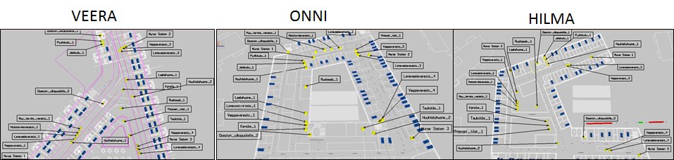 JUST:n vuodeosaston toiminta- ja layoutvaihtoehtojen simulointi