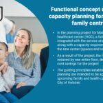 Business Sectors 1 Helsinki reference