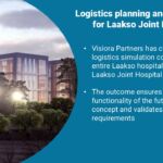 Business Sectors 3 LYS reference