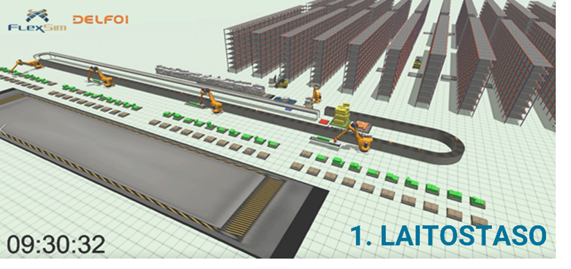 simulointi laitostaso simulointi laitostaso